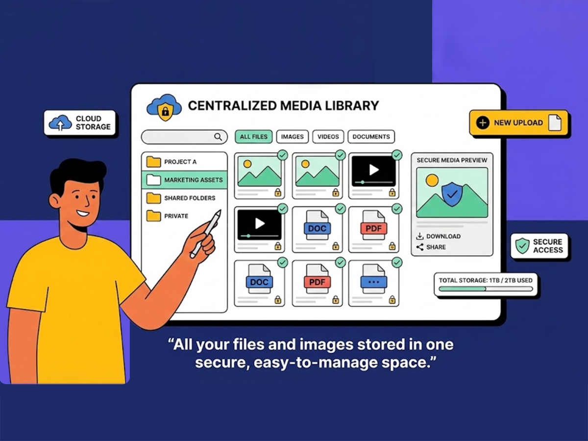 Centralized Media Library