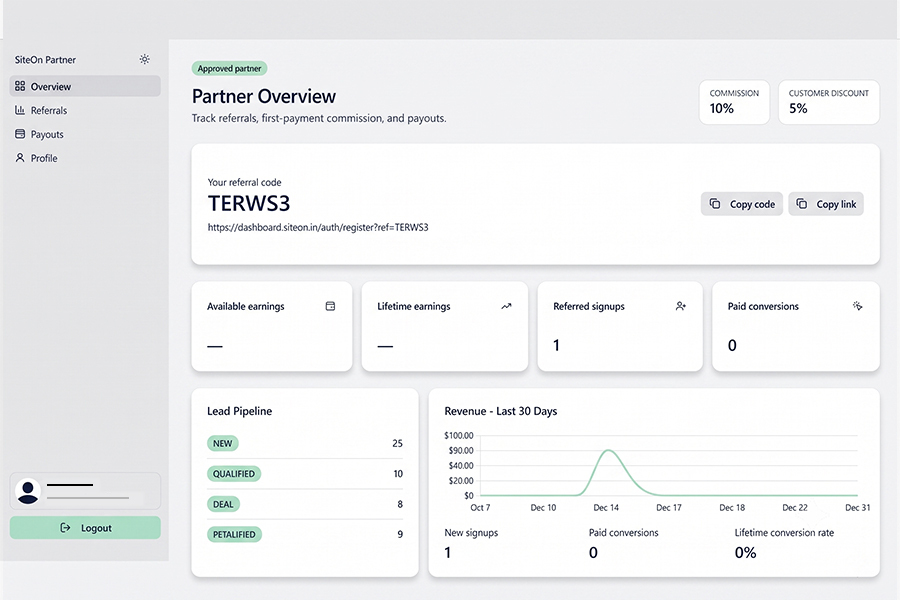 Placeholder for a SiteOn client referral overview